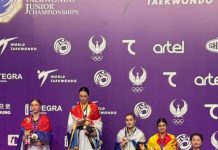 CAMPEONATO DEL MUNDO JUNIOR 2026 12-17 ABRIL 2026 TASHKENT