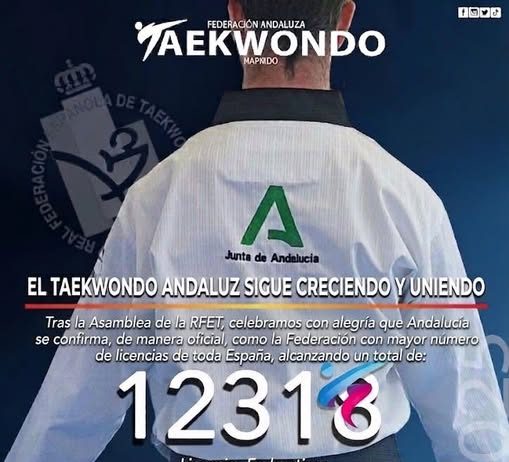 FEDERACIÓN ANDALUZA DE TAEKWONDO 2026